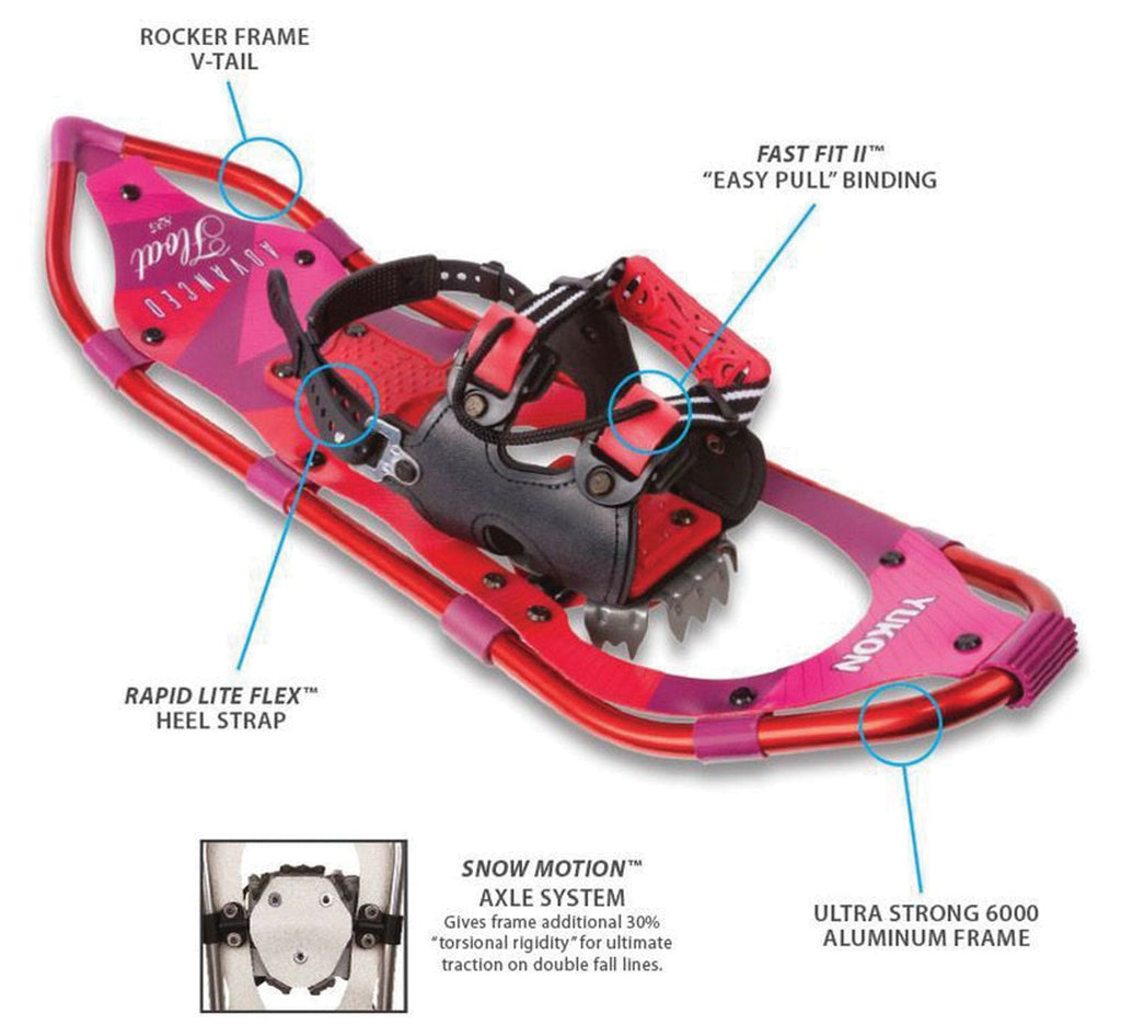 Float Wms Snowshoekit 8 X 21
