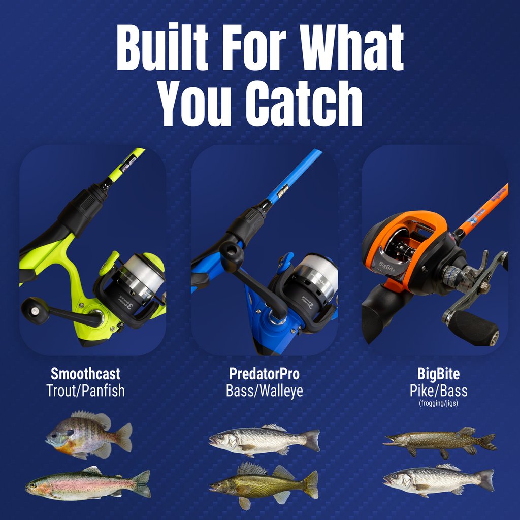 Reaction Tackle Fishing Rod and Spinning Reel Combo – Predator Pro - NEW